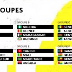 groupes CAN2019