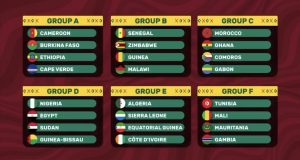 Résultat du tirage au sort de la Coupe d'Afrique des nations de football 2021